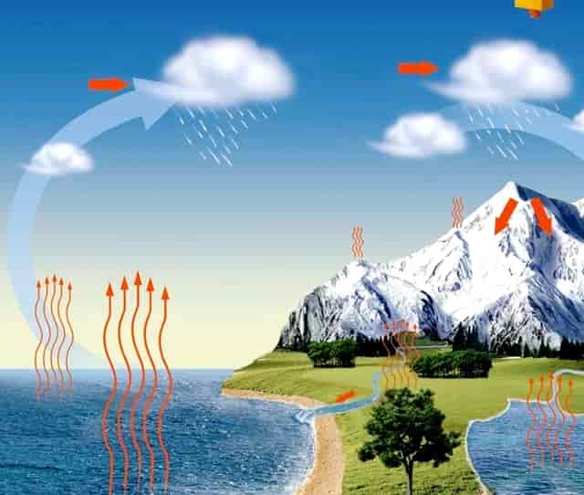 同样五公里，跑步会比快走更健康吗？医生和您一起好好分析这问题